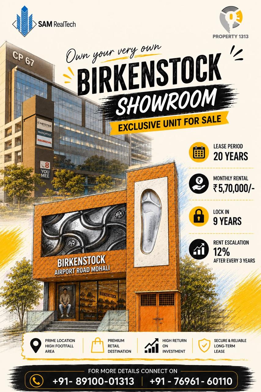 Birkenstock showroom for sale at CP 67, Airport Road, Mohali — offer poster: monthly rental ₹5,70,000, lease period 20 years
