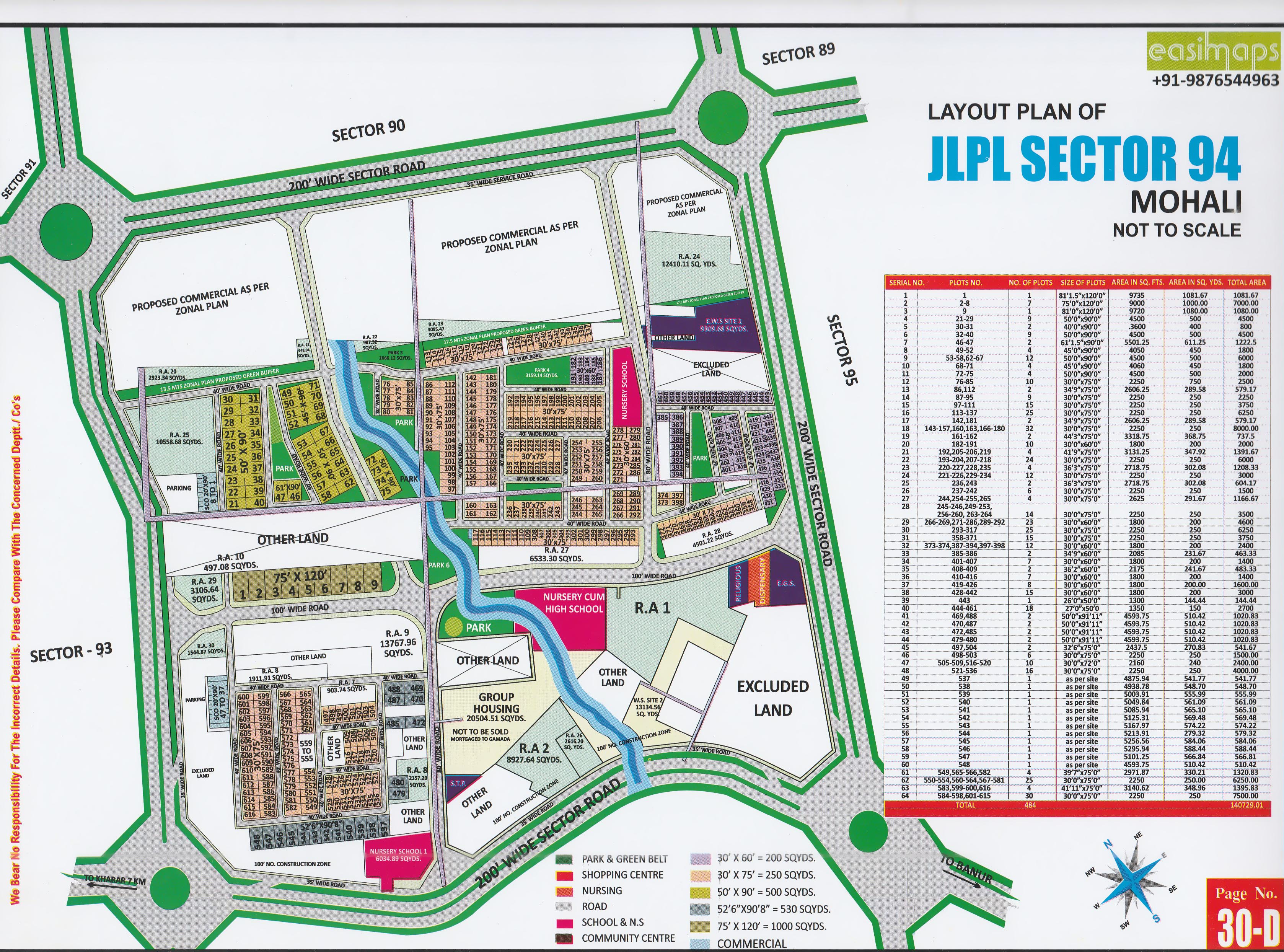 JLPL Sector 94 Mohali layout plan