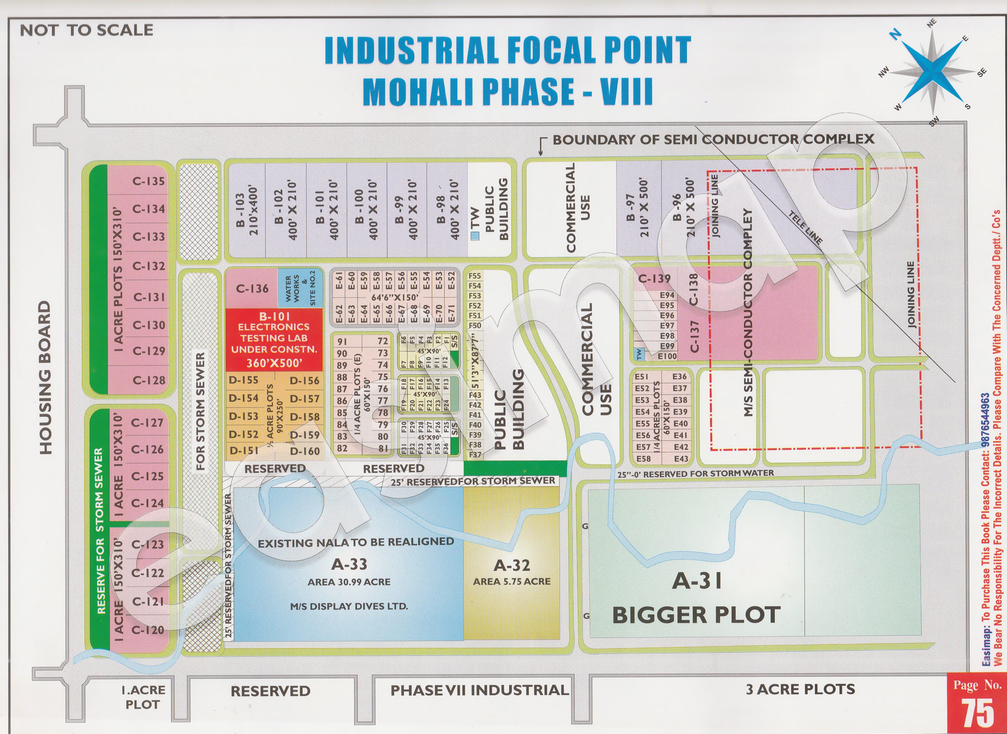 Industrial Area Phase 8-B Mohali layout plan