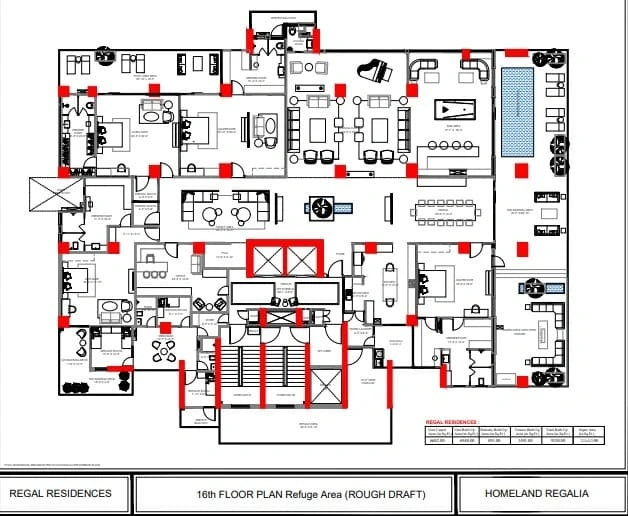 Homeland Regalia 4BHK+S Penthouse For Sale In Sector 77, Mohali