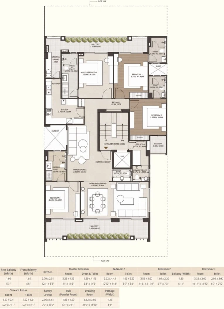 Trident Hills Plot For Sale In Panchkula
