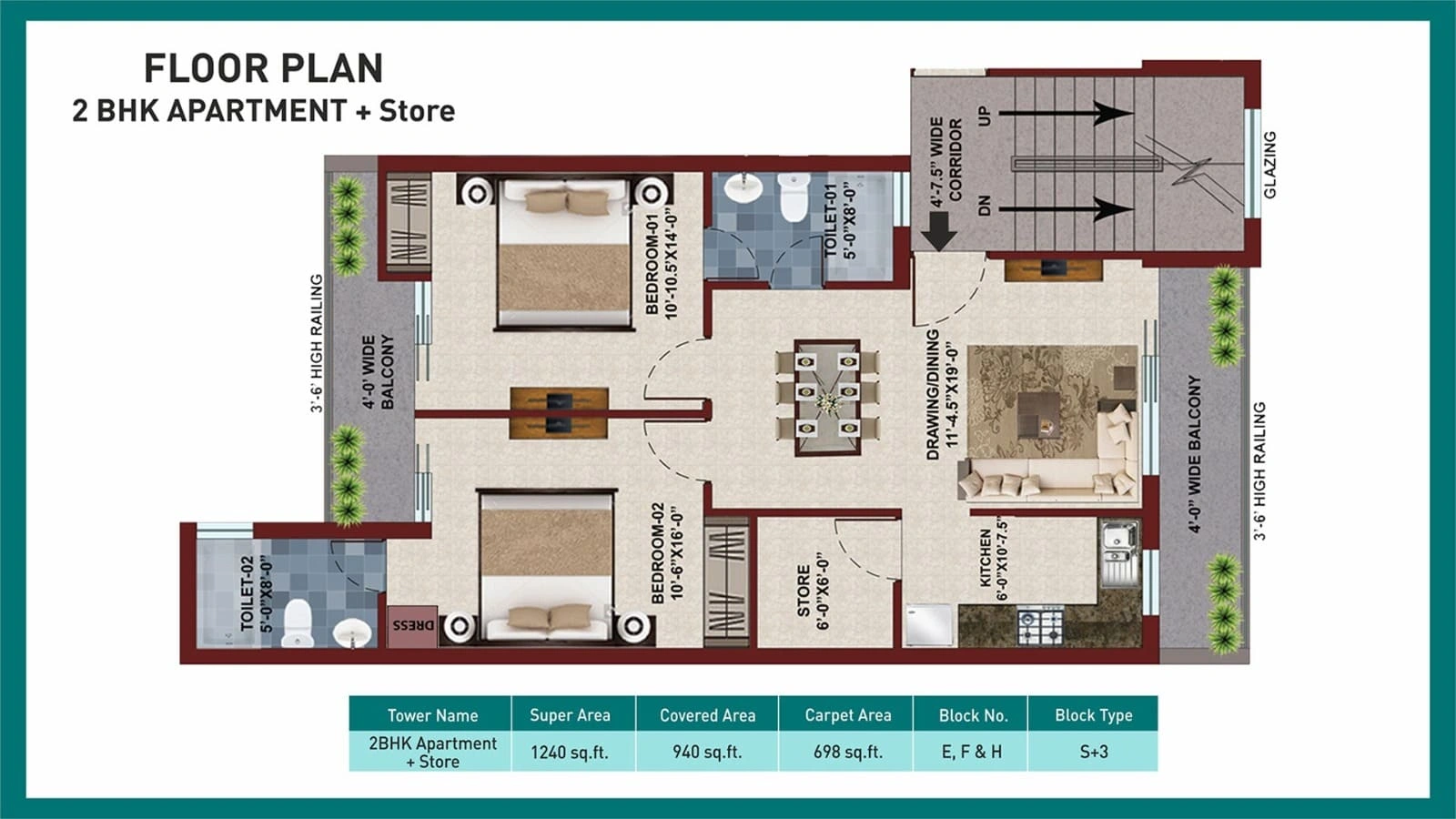 SBP City of Dreams 2BHK Flat+Store For Sale In Sector 127, Kharar
