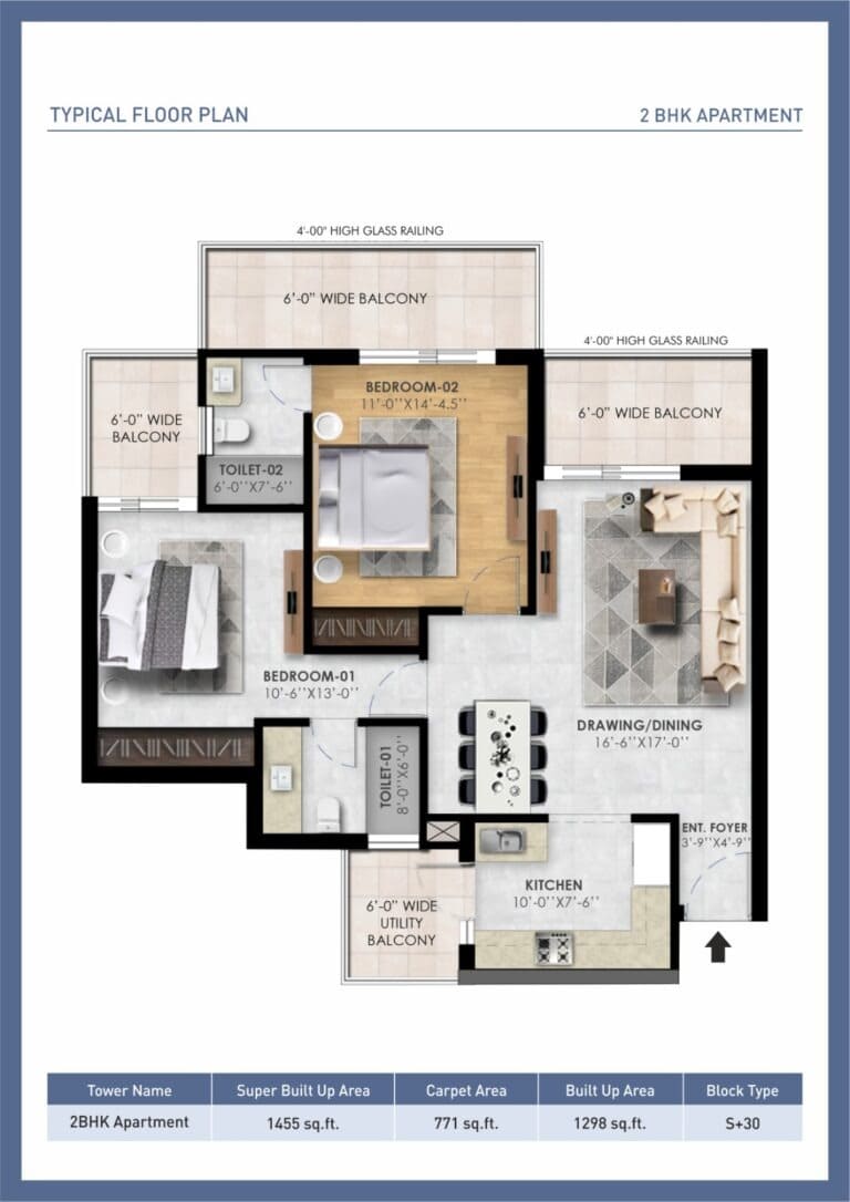 SBP City of Dreams 2BHK Flat For Sale In Sector 116, Mohali